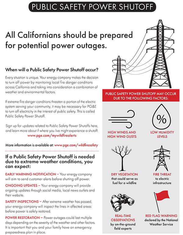 Public Safety Power Shutoff